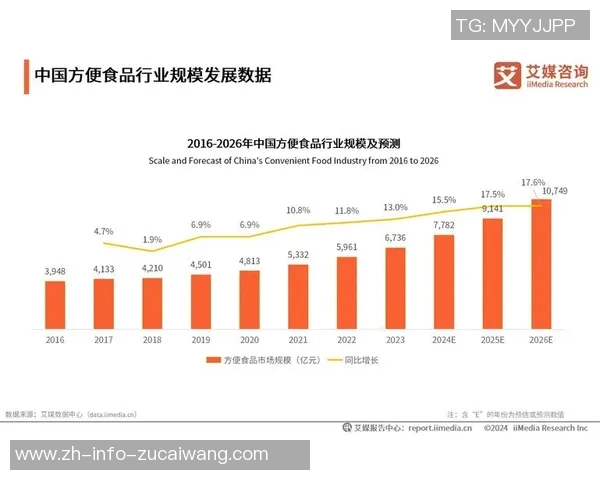 杨成章与曹亚光的对决分析及其对行业发展的影响探讨
